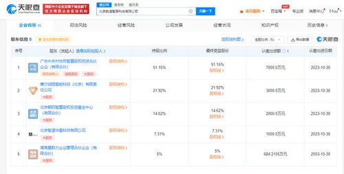 智譜AI在北京成立智算科技公司，強化數(shù)據(jù)處理與存儲支持服務
